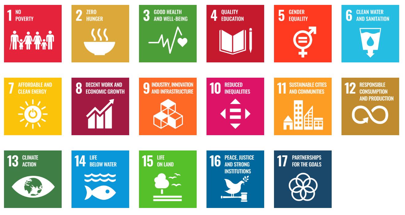SDG UNDP Compilation